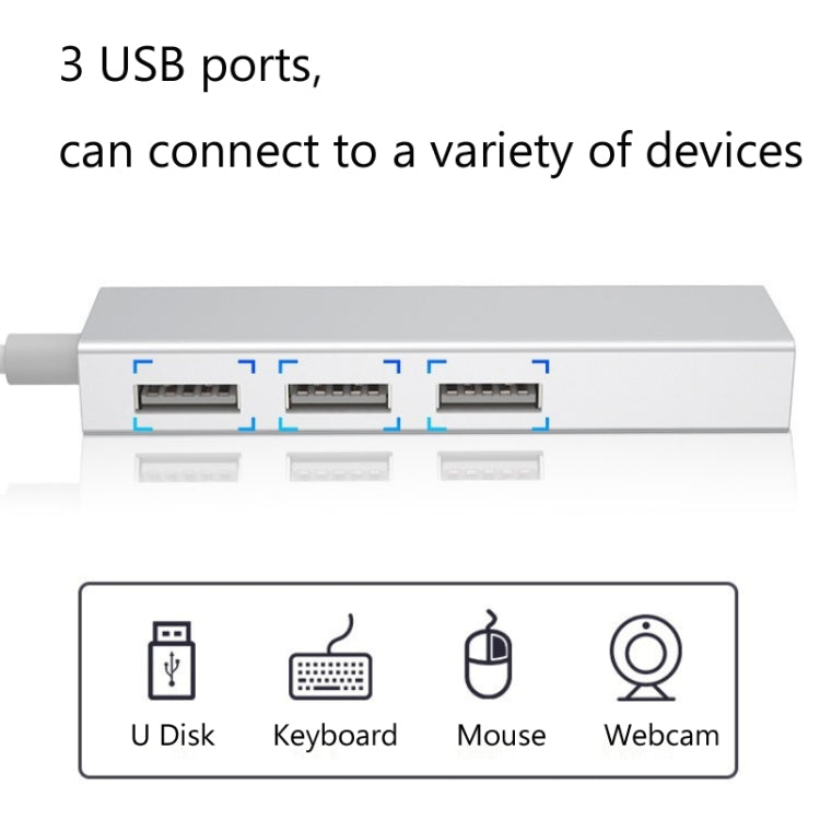 YH-U1009 3 x USB 3.0 + RJ45 ถึง USB 3.0 ฮับภายนอกแบบไม่มีไดรฟ์สำหรับแล็ปท็อป การจัดส่งสีแบบสุ่ม