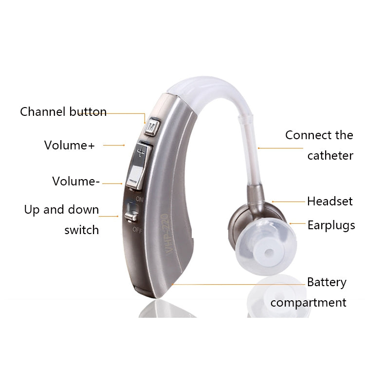 VHP-220 เครื่องช่วยฟังผู้สูงอายุไร้สายที่มองไม่เห็น เครื่องขยายเสียง เครื่องเก็บเสียง