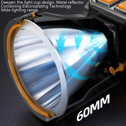 LED Night Fishing Charge Head Light แคมป์ปิ้งกลางแจ้งตกปลา Miner Light ไฟฉายหัวไฟฉายพร้อมจอแสดงผล, 32 Lamp Beads White Light, 32 Lamp Beads Yellow Light, 40 Lamp Beads White Light, 40 Lamp Beads Yellow Light