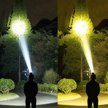LED Night Fishing Charge Head Light แคมป์ปิ้งกลางแจ้งตกปลา Miner Light ไฟฉายหัวไฟฉายพร้อมจอแสดงผล, 32 Lamp Beads White Light, 32 Lamp Beads Yellow Light, 40 Lamp Beads White Light, 40 Lamp Beads Yellow Light