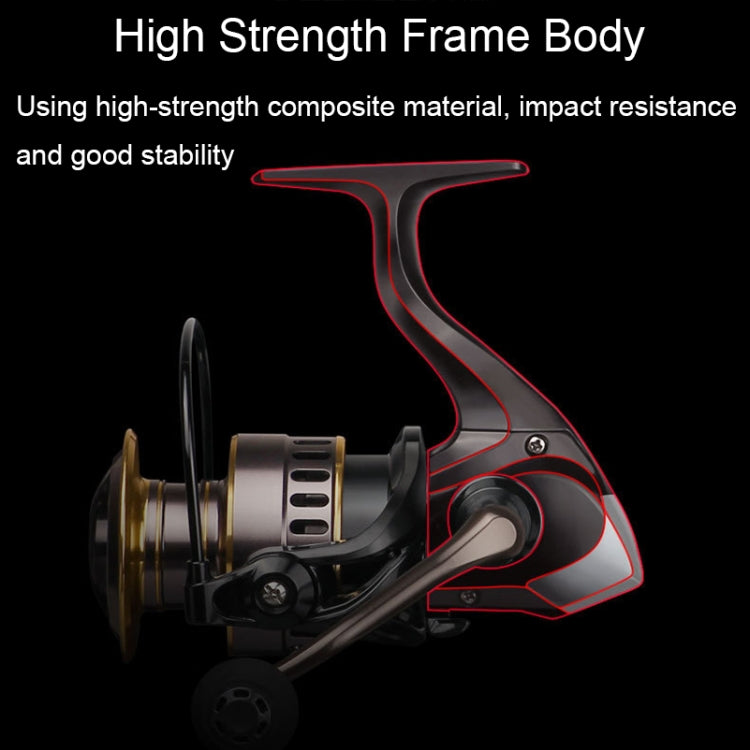 รอกตกปลาแบบเรียบ Metal Rocker Arm ทั้งหมด, HE500 (EVA Grip), HE800 (EVA Grip), HE-1000 (EVA Grip), HE-2000 (EVA Grip), HE-3000 (EVA Grip), HE-4000 (EVA Grip), HE-5000 (EVA Grip), HE-6000 (EVA Grip), HE-7000 (EVA Grip), HE-1000 (Metal Grip)             ...