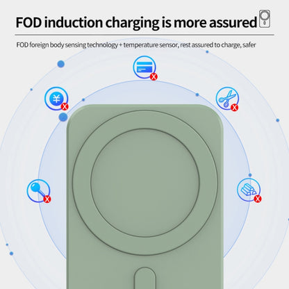N16 10W Car Air Outlet + ถ้วยดูด Magsafe Magnetic Wireless Charger ที่วางโทรศัพท์มือถือสำหรับ iPhone 12 Series