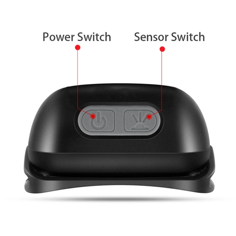 เซ็นเซอร์อัจฉริยะกลางแจ้ง USB ไฟหน้า LED แบบพกพาแสงที่แข็งแกร่งไฟหน้าวิ่งกลางคืน, Black 3W 100LM, White 3W 100LM, Orange 3W 100LM, White 5W 140LM, Orange 5W 140LM