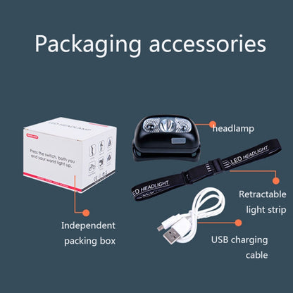 เซ็นเซอร์อัจฉริยะกลางแจ้ง USB ไฟหน้า LED แบบพกพาแสงที่แข็งแกร่งไฟหน้าวิ่งกลางคืน, Black 3W 100LM, White 3W 100LM, Orange 3W 100LM, White 5W 140LM, Orange 5W 140LM