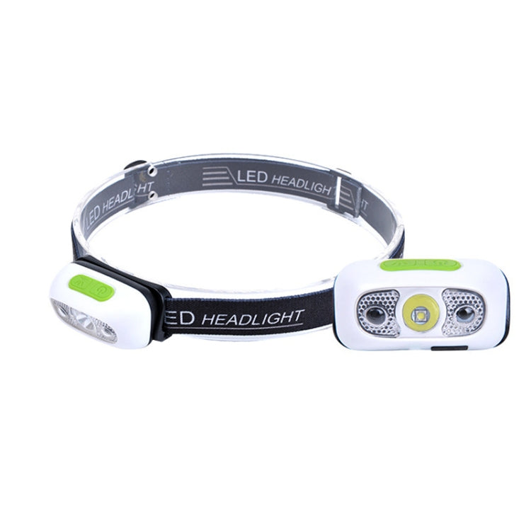 เซ็นเซอร์อัจฉริยะกลางแจ้ง USB ไฟหน้า LED แบบพกพาแสงที่แข็งแกร่งไฟหน้าวิ่งกลางคืน, Black 3W 100LM, White 3W 100LM, Orange 3W 100LM, White 5W 140LM, Orange 5W 140LM