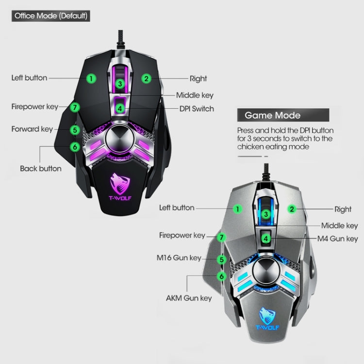 T-WOLF V10 อินเทอร์เฟซ USB 7 ปุ่ม 6400 DPI เมาส์แบบมีสายสำหรับเล่นเกมการเขียนโปรแกรมมาโครที่กำหนดเองเมาส์สำหรับเล่นเกมแสงหายใจ 4 สีความยาวสายเคเบิล: 1.5 ม.