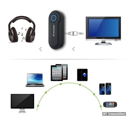 GT09S USB เครื่องส่งสัญญาณบลูทูธอะแดปเตอร์เสียง 3.5 มม.ทีวีคอมพิวเตอร์เครื่องส่งสัญญาณบลูทูธ