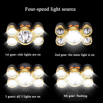 ขนาดใหญ่แบบชาร์จไฟได้ LED ตกปลาฉุกเฉินไฟหน้า Strong Long-Shot ไฟหน้าหัวติดตั้งความปลอดภัย Miner โคมไฟ