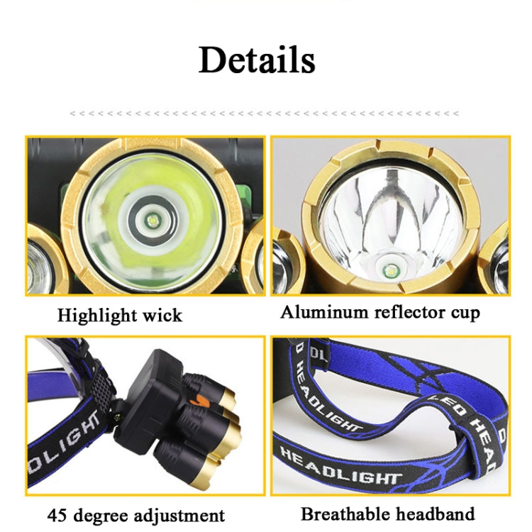 ขนาดใหญ่แบบชาร์จไฟได้ LED ตกปลาฉุกเฉินไฟหน้า Strong Long-Shot ไฟหน้าหัวติดตั้งความปลอดภัย Miner โคมไฟ