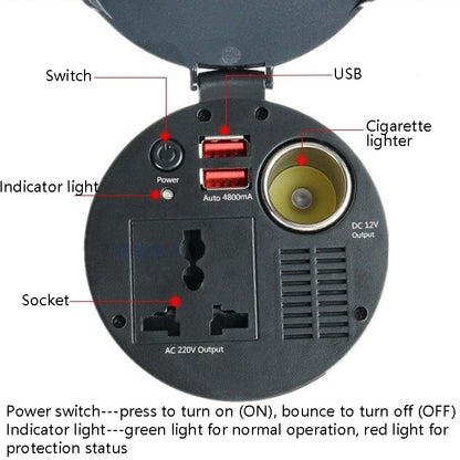 150W 12V ถึง 220V รถอินเวอร์เตอร์ Dual USB 2.1A Power Converter Booster, 150W 12V To 220V