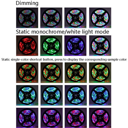 แถบไฟ LED 16 สี รีโมทคอนโทรล RGB Light Belt USB Symphony Neon แถบไฟอ่อนตกแต่ง, 3m, 4m