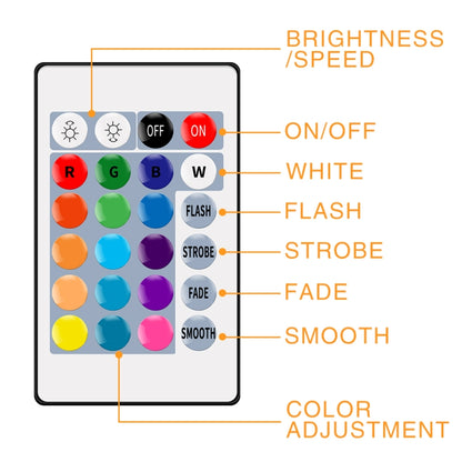 แถบไฟ LED 16 สี รีโมทคอนโทรล RGB Light Belt USB Symphony Neon แถบไฟอ่อนตกแต่ง, 3m, 4m