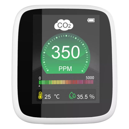 DM1308 CO2 Monitor Tester คุณภาพอากาศภายในอาคาร 400-5000ppm ดิจิตอลคาร์บอนไดออกไซด์อุณหภูมิความชื้น NDIR Sensor