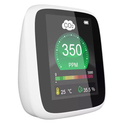 DM1308 CO2 Monitor Tester คุณภาพอากาศภายในอาคาร 400-5000ppm ดิจิตอลคาร์บอนไดออกไซด์อุณหภูมิความชื้น NDIR Sensor