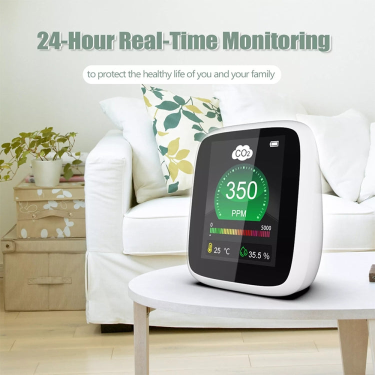 DM1308 CO2 Monitor Tester คุณภาพอากาศภายในอาคาร 400-5000ppm ดิจิตอลคาร์บอนไดออกไซด์อุณหภูมิความชื้น NDIR Sensor