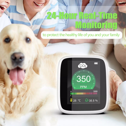 DM1308 CO2 Monitor Tester คุณภาพอากาศภายในอาคาร 400-5000ppm ดิจิตอลคาร์บอนไดออกไซด์อุณหภูมิความชื้น NDIR Sensor