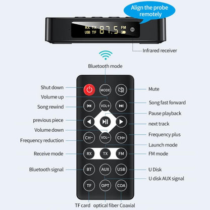 M6 NFC Bluetooth 5.0 ตัวรับ & ตัวส่ง & FM 3 In 1 Adapter, M6
