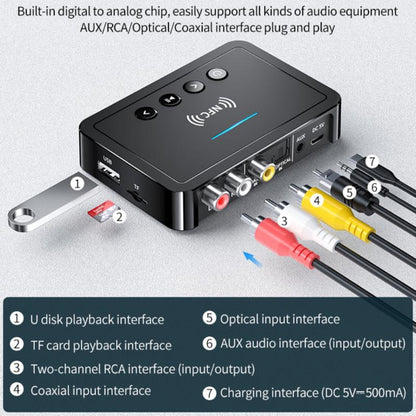 M6 NFC Bluetooth 5.0 ตัวรับ & ตัวส่ง & FM 3 In 1 Adapter, M6