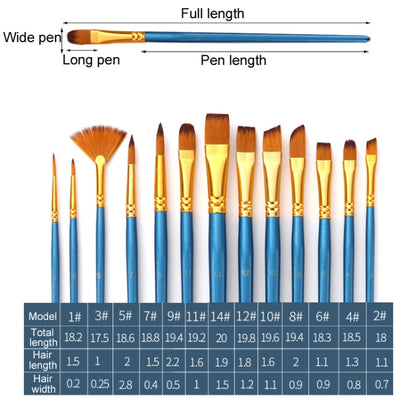 Zhu Ting 2 ชุดนักเรียนไนลอนขนสัตว์มัลติฟังก์ชั่แปรงสีน้ำ, 13 PCS/Set Pearl Blue, 13 PCS/Set Pearl White