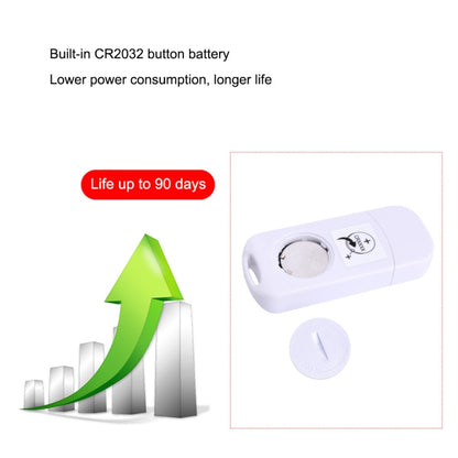TTE35065 เครื่องบันทึกอุณหภูมิแบบดิจิตอล USB สำหรับการจัดเก็บคลังสินค้า ตู้เย็น ห้องเย็น และห้องปฏิบัติการ, TTE35065