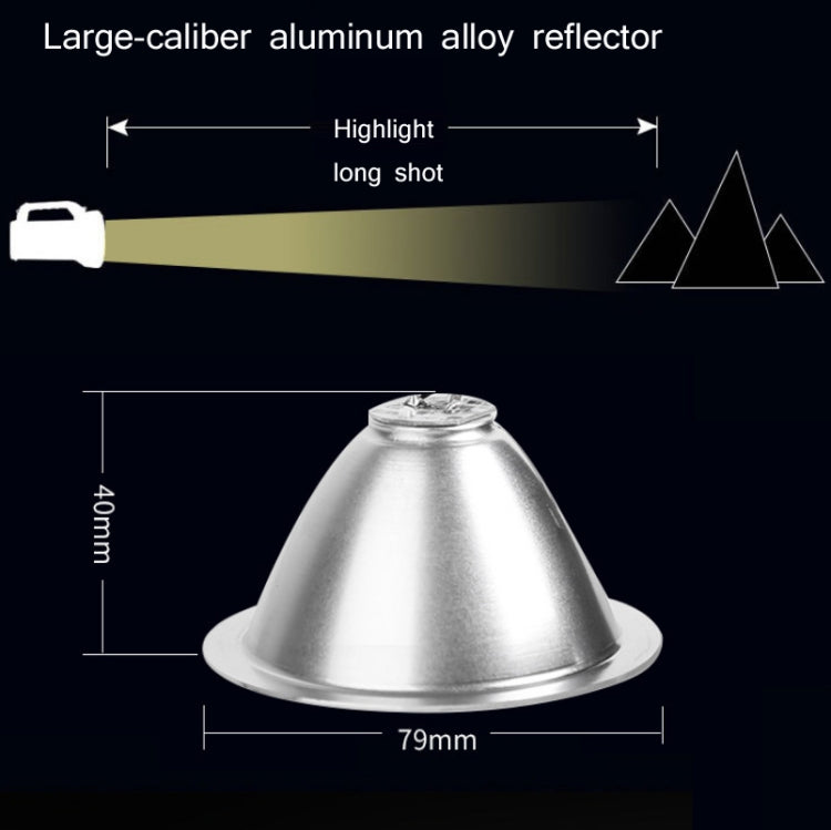 YAGE H103 Strong Light Long Shot LED Searchlight Outdoor ไฟฉายฉุกเฉินพลังงานสูงแบบชาร์จไฟได้