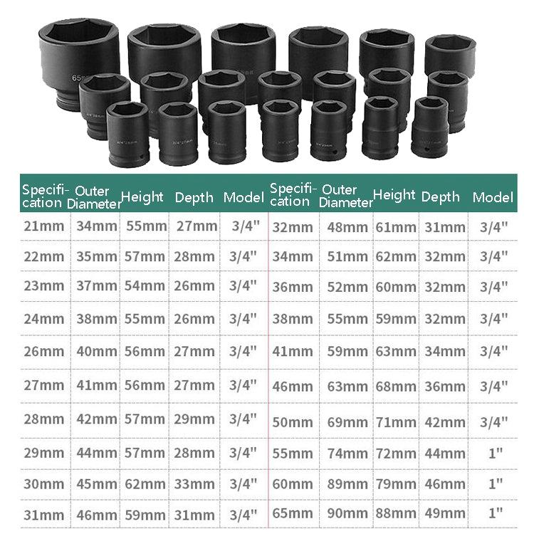 26 ชิ้น / เซ็ตประแจซ็อกเก็ตซ่อมรถยนต์หกเหลี่ยมสำหรับงานหนัก, 26 In 1 Wrench