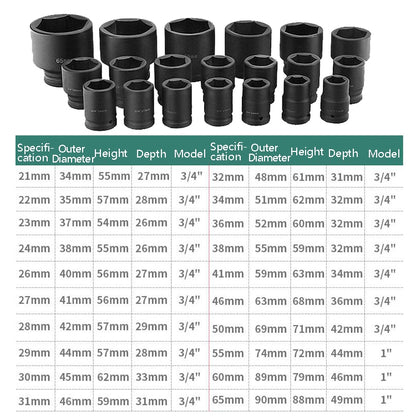 26 ชิ้น / เซ็ตประแจซ็อกเก็ตซ่อมรถยนต์หกเหลี่ยมสำหรับงานหนัก, 26 In 1 Wrench