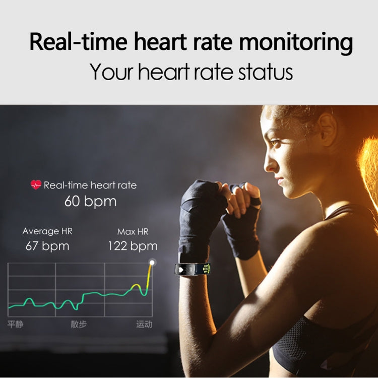 สมาร์ทนาฬิกา Heart Rate Monitor IP68 กันน้ำฟิตเนส Tracker ความดันโลหิต GPS Bluetooth สำหรับ Android IOS ผู้หญิงผู้ชาย