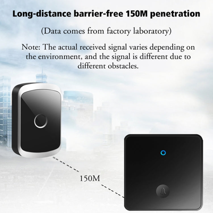 CACAZI FA50 1 สำหรับออดไร้สายแบบปุ่มกด 1 อัน, US Plug, EU Plug, UK Plug