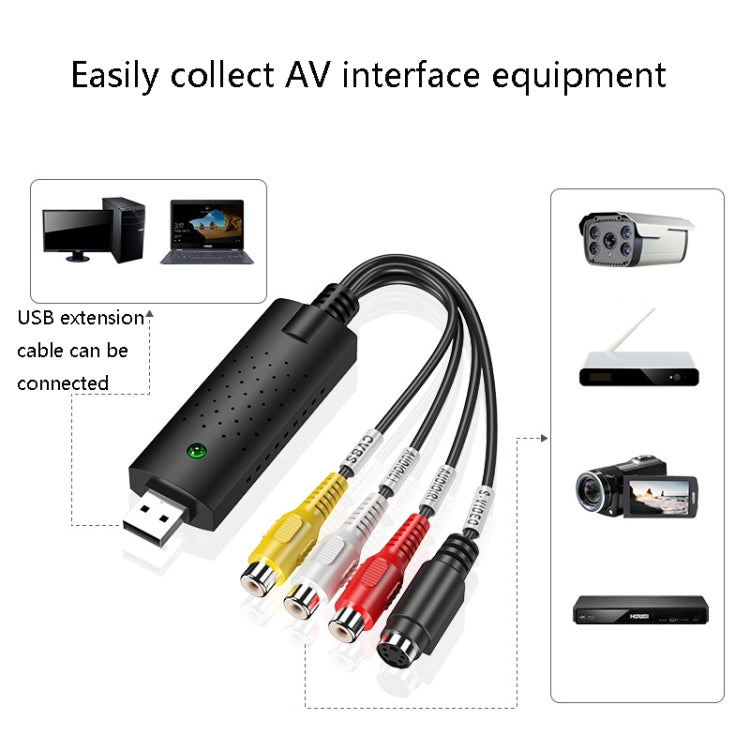 การ์ดจับภาพวิดีโอ USB HW-1401 การ์ดจับภาพ USB, ms2100 Chip