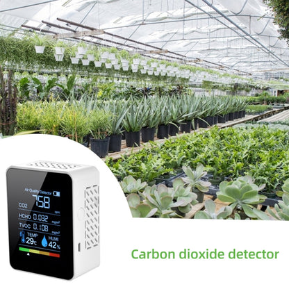 แบบพกพา CO2 Air คุณภาพฟอร์มาลดีไฮด์คาร์บอนไดออกไซด์เครื่องตรวจจับความชื้นในร่มพร้อมจอแสดงผล LED Digital, 5 in 1 Semiconductor