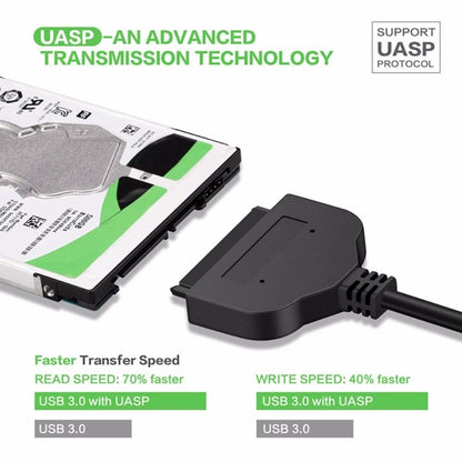 USB ขนาด 2.5 นิ้วเป็น SATA ฮาร์ดไดรฟ์ถ่ายโอน SSD ฮาร์ดดิสก์เล่นสายเคเบิลข้อมูลคลาวด์สำหรับผู้โดยสาร, USB To SATA
