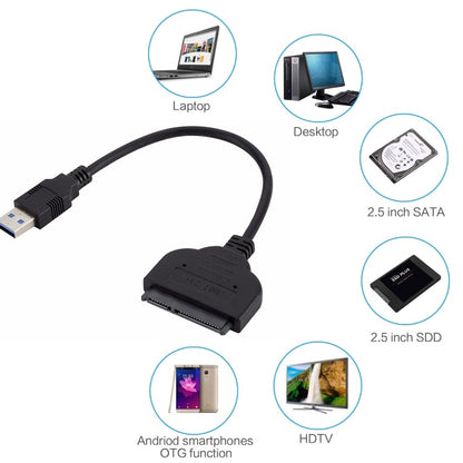 USB ขนาด 2.5 นิ้วเป็น SATA ฮาร์ดไดรฟ์ถ่ายโอน SSD ฮาร์ดดิสก์เล่นสายเคเบิลข้อมูลคลาวด์สำหรับผู้โดยสาร, USB To SATA