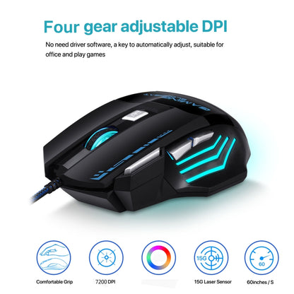 GAMING BLOODBAT GM02 7 ปุ่ม USB สายออปโตอิเล็กทรอนิกส์เกมเมาส์ระบบทางเดินหายใจแบบดิจิตอลไฟเมาส์