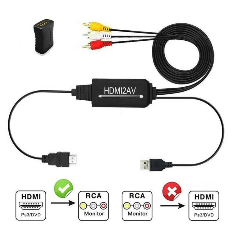 RL-HTAL1 ตัวแปลง HDMI เป็น AV ข้อมูลจำเพาะ:, Male to Male Confinement + HDMI Converter, Female to Male Split