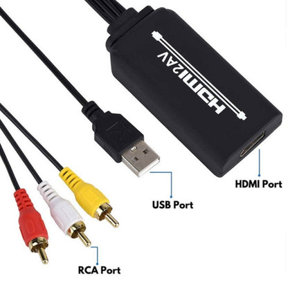 RL-HTAL1 ตัวแปลง HDMI เป็น AV ข้อมูลจำเพาะ:, Male to Male Confinement + HDMI Converter, Female to Male Split