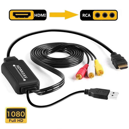 RL-HTAL1 ตัวแปลง HDMI เป็น AV ข้อมูลจำเพาะ:, Male to Male Confinement + HDMI Converter, Female to Male Split