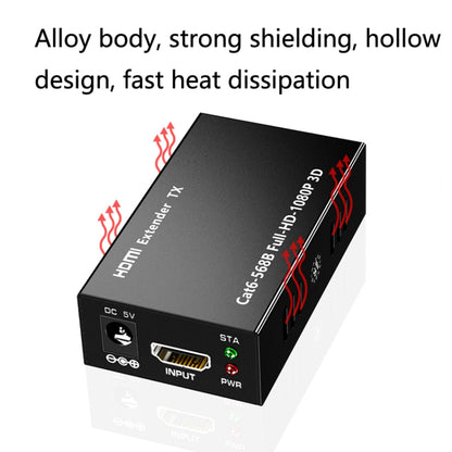 1 คู่ HW-YD60 HDMI Extender 1080P เครื่องขยายสัญญาณ, ระยะทางที่มีประสิทธิภาพ: 60m, ปลั๊ก EU
