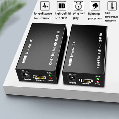 1 คู่ HW-YD60 HDMI Extender 1080P เครื่องขยายสัญญาณ, ระยะทางที่มีประสิทธิภาพ: 60m, ปลั๊ก EU