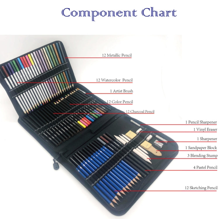 72 in 1 Sketch ดินสอสีชุดนักเรียน Hand-Painted Art ดินสอสี, Hand-Painted Art Pencil