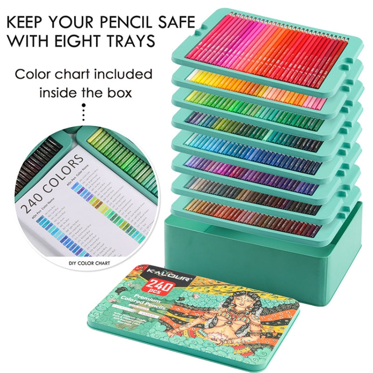 Kalour 240 Colours Colour Lead Pencil Set Hand Painted Doodle Color Pencil Painting Pencil. ชุดดินสอสี Kalour 240 สี, 240 Colors Painting Pencil