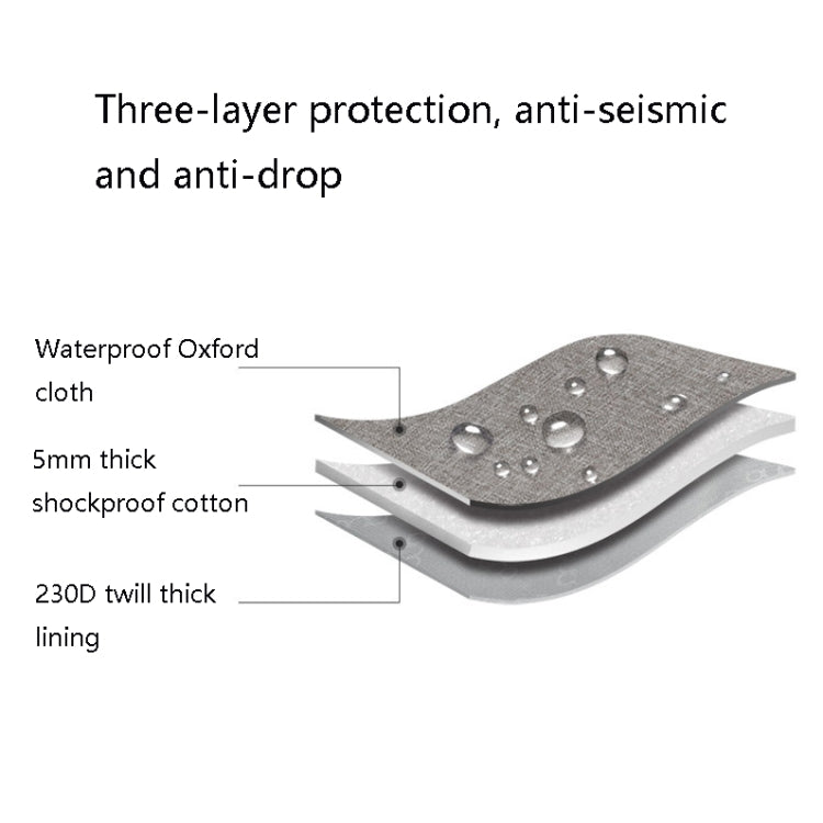 Baona BN-C003 ฝาครอบป้องกันฮาร์ดดิสก์แบบพกพากระเป๋าใส่ฮาร์ดดิสก์แบบพกพา, Double-layer (Gray), Double-layer (Black), Single-layer (Gray), Single-layer (Black)