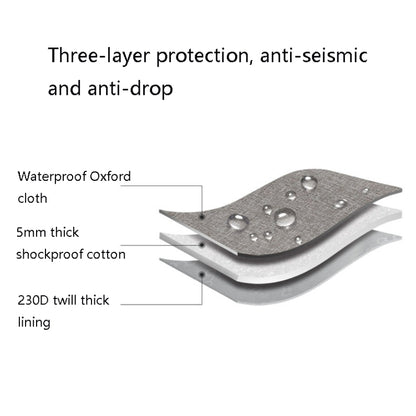 Baona BN-C003 ฝาครอบป้องกันฮาร์ดดิสก์แบบพกพากระเป๋าใส่ฮาร์ดดิสก์แบบพกพา, Double-layer (Gray), Double-layer (Black), Single-layer (Gray), Single-layer (Black)