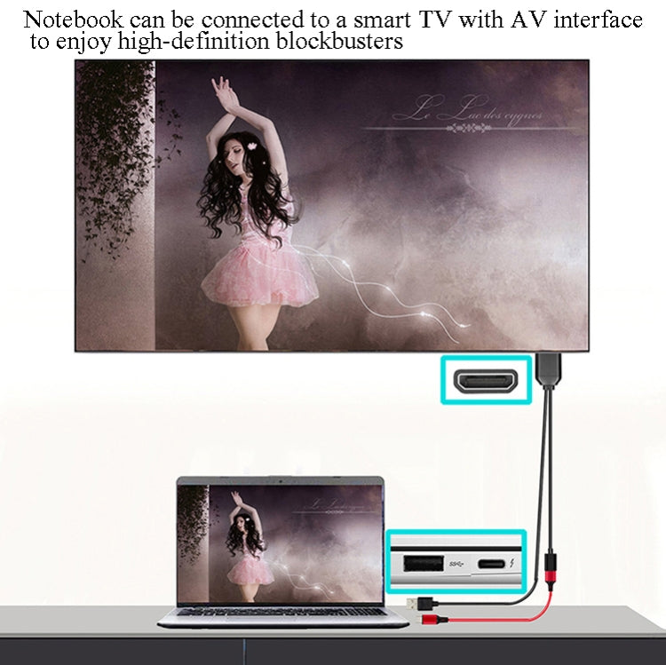 L3B Type-C USB เข้ากับการถ่ายโอนเสียงที่เข้ากันได้กับ HDMI ตัวเชื่อมต่อหน้าจอเคเบิลทีวี HD สามในหนึ่งเดียว, L3B