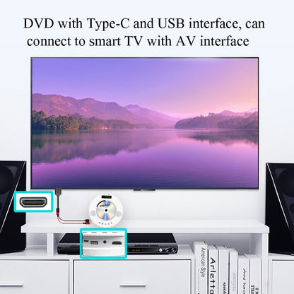 L3B Type-C USB เข้ากับการถ่ายโอนเสียงที่เข้ากันได้กับ HDMI ตัวเชื่อมต่อหน้าจอเคเบิลทีวี HD สามในหนึ่งเดียว, L3B