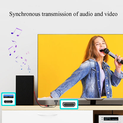 L3B Type-C USB เข้ากับการถ่ายโอนเสียงที่เข้ากันได้กับ HDMI ตัวเชื่อมต่อหน้าจอเคเบิลทีวี HD สามในหนึ่งเดียว, L3B