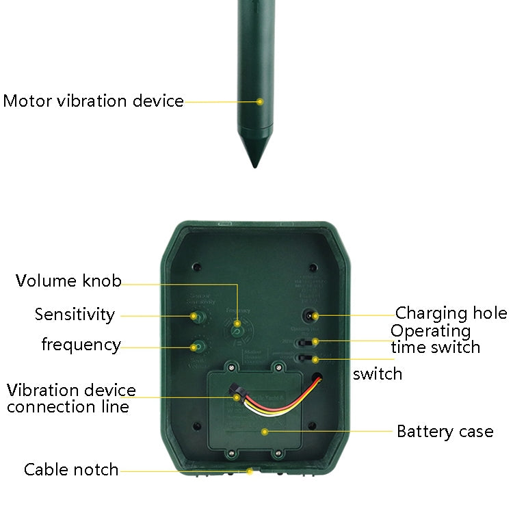 เครื่องไล่เมาส์อัลตราโซนิค เครื่องไล่สัตว์กลางแจ้งพลังงานแสงอาทิตย์, Ultrasonic  Animal Repeller