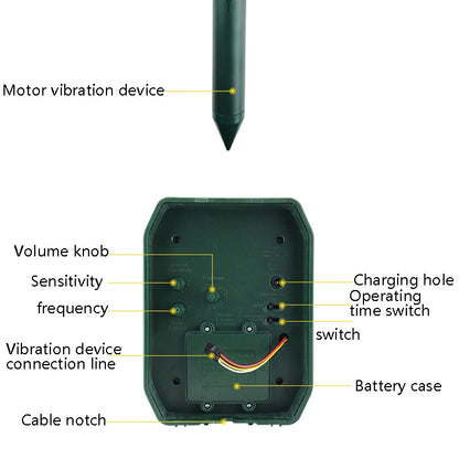 เครื่องไล่เมาส์อัลตราโซนิค เครื่องไล่สัตว์กลางแจ้งพลังงานแสงอาทิตย์, Ultrasonic  Animal Repeller