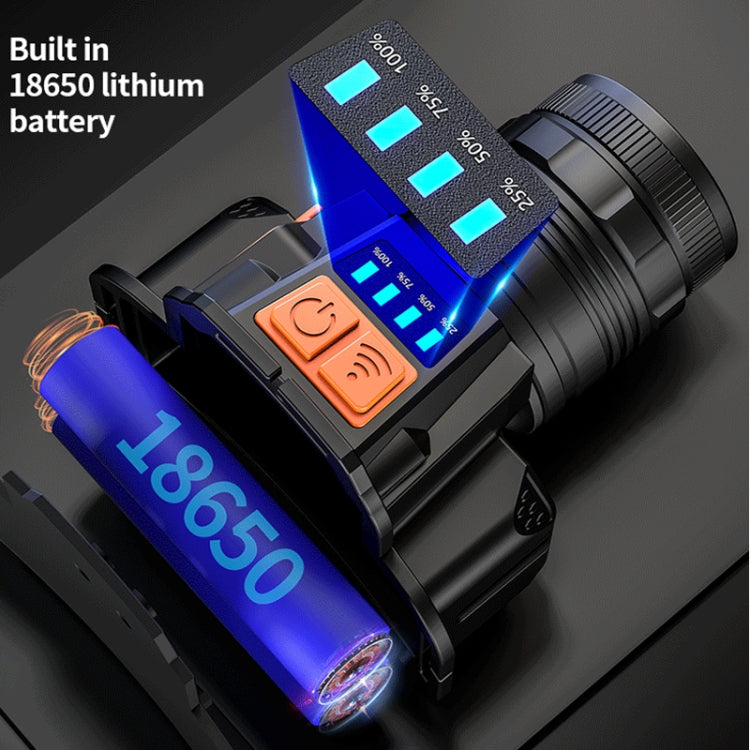 SASQUAATCH T50 การชาร์จ USB เซ็นเซอร์อัจฉริยะติดหัวตกปลาไฟซูมไฟหน้าโคมไฟคนงานเหมืองกลางแจ้งสไตล์:, T8  (2 x 1200MA  Battery), T8  (2 x 2000MA Battery)