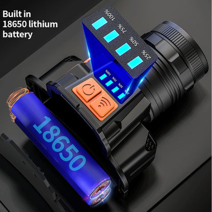 SASQUAATCH T50 การชาร์จ USB เซ็นเซอร์อัจฉริยะติดหัวตกปลาไฟซูมไฟหน้าโคมไฟคนงานเหมืองกลางแจ้งสไตล์:, T8  (2 x 1200MA  Battery), T8  (2 x 2000MA Battery)